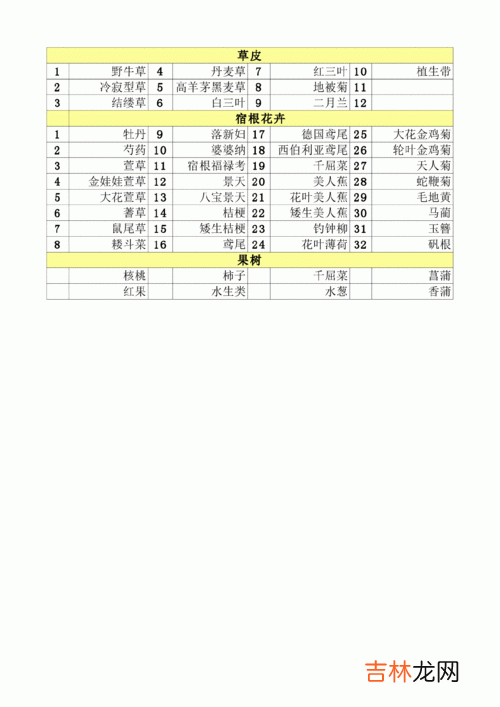 公司分几种类型及区别,公司类型有哪几种类型