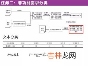 公司分几种类型及区别,公司类型有哪几种类型