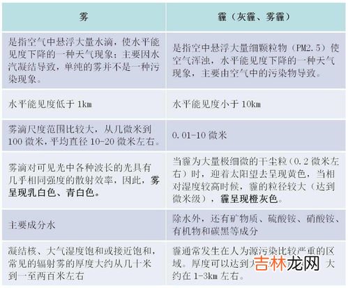 一平方千米有多大举例子说明 举例说明一平方千米有多大,一平方千米有多大举例说明