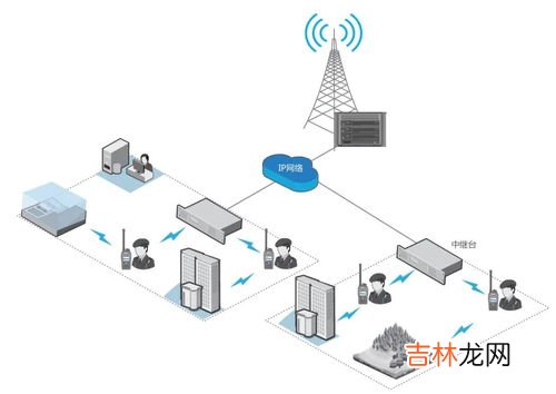 补电模式怎么开启,oppo手机电池补电模式怎么进入？