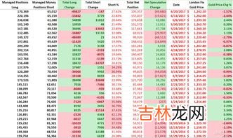 多仓发货是什么意思,新疆江苏多仓发货是什么意思?
