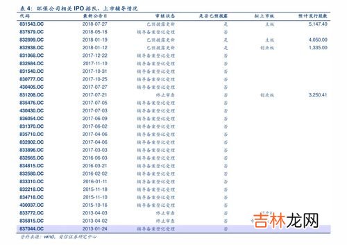 27码腰围是多少厘米,27腰围是多少厘米？