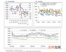 27码腰围是多少厘米,27腰围是多少厘米？