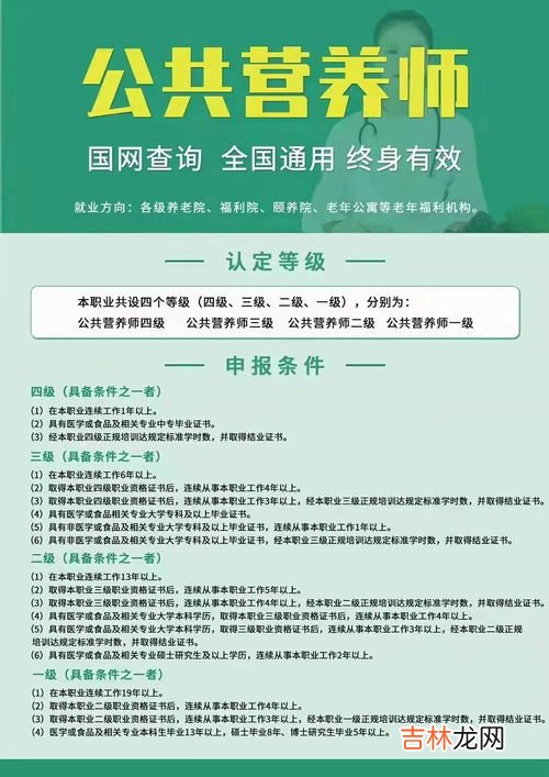 考健康营养师自己怎么报名,个人如何报考营养师