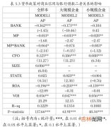 银行信用与商业信用的关系,银行信用和商业信用的关系