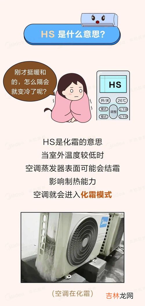 冬天开空调多少度最合适,冬天空调开多少度是最合适的