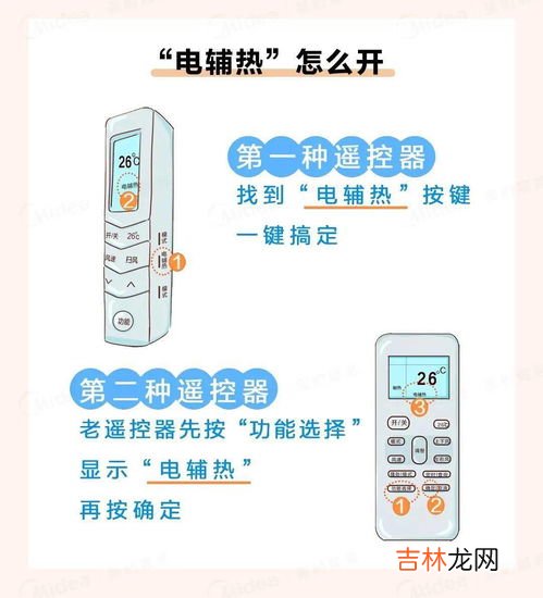 冬天开空调多少度最合适,冬天空调开多少度是最合适的