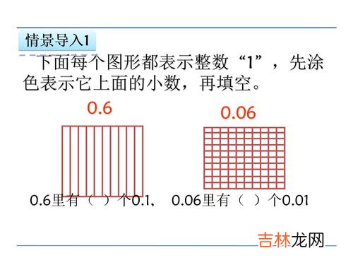 计数单位和数位的区别,计数单位和数位的区别