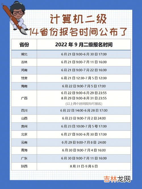 计算机二级怎么报名,计算机二级如何报名