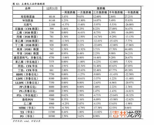 一吨等于多少升,1吨等于多少升