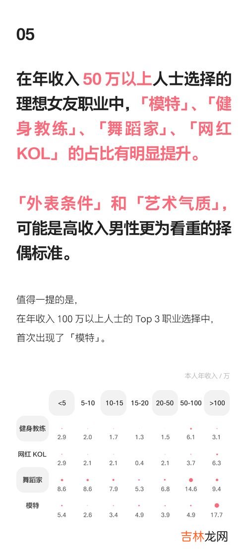 是否可以接受对象有很好的异性朋友,男女之间真的有纯友谊吗？你能接受另一半有很好的异性朋友吗？