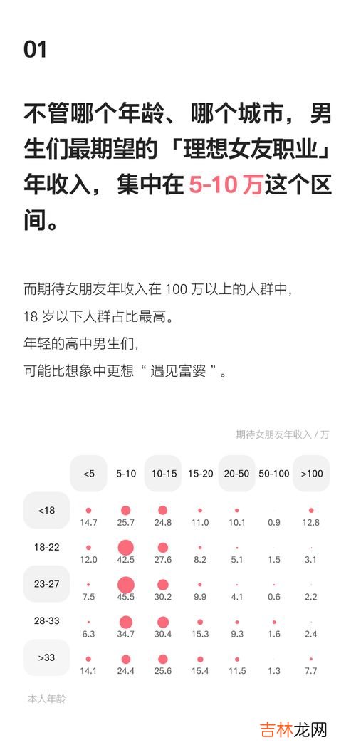 是否可以接受对象有很好的异性朋友,男女之间真的有纯友谊吗？你能接受另一半有很好的异性朋友吗？