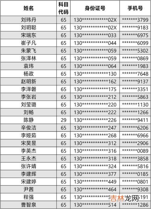 计算机考试身几准几什么意思,身8准9什么意思