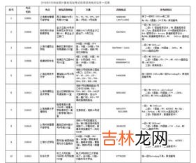 计算机考试身几准几什么意思,身8准9什么意思