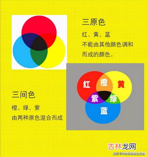 简述三原色和三间色各是什么颜色,三原色,间色,标准色指的是什么?