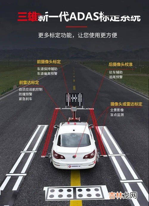 adas驾驶辅助是什么,行车记录仪adas什么意思