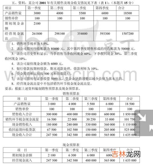 应收账款算不算营业收入,应收账款属于营业收吗?