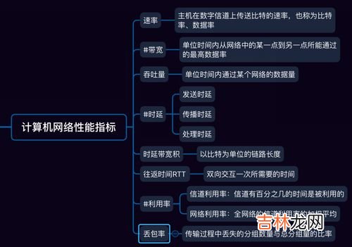 计算机思维的本质是抽象和什么,什么是计算思维？计算思维的本质是什么