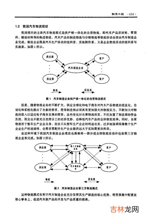 企业自营物流的优势和劣势,急急 电商环境下海尔自营物流存在哪些优劣势???
