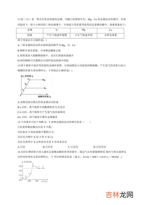 金属的化学性质,金属的化学性质有哪些