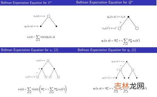 决策过程的六个步骤,科学决策程序包括哪六个步骤