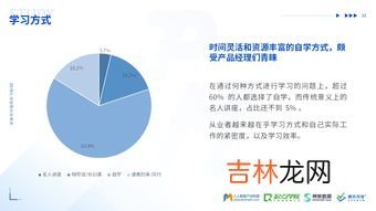 产品经理是做什么,产品经理是干什么的?