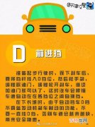 自动挡字母代表什么意思,自动挡档位字母代表什么