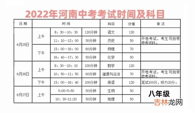 河南漯河中考时间2022年具体时间:6月25日