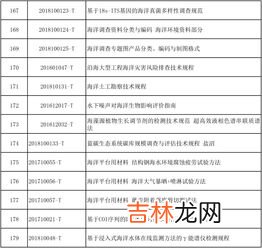 执行标准26760是不是粮食酒,gbt26760-2011是纯粮酒吗?
