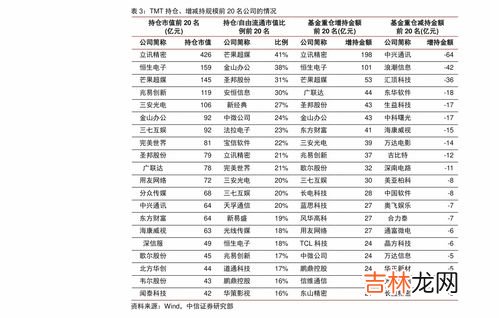 还原型谷胱甘肽的作用,氧化型谷胱甘肽和还原性谷胱甘肽有什么区别？它们都有什么作用