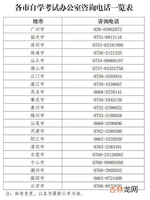 下午时间是几点到几点,下午指的是几点