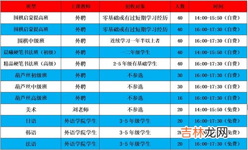 下午时间是几点到几点,下午指的是几点