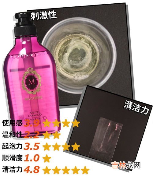 洗发水含月桂醇聚醚硫酸酯钠的危害,洗发水配方中,月桂醇聚醚硫酸钠硅油,氧化钠,对头皮有害吗？