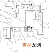 常用的5种脱盐的方法,工业生产蛋白,提取液脱盐用什么方法?超滤还是离子交换树脂好些?理由是