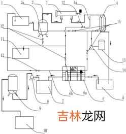 常用的5种脱盐的方法,工业生产蛋白,提取液脱盐用什么方法?超滤还是离子交换树脂好些?理由是什么？比如成本和效率方面