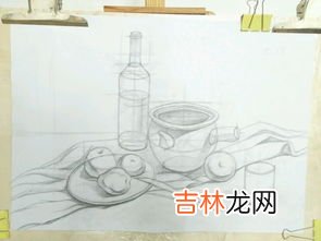 结构图怎么画,组织结构图的绘制方法
