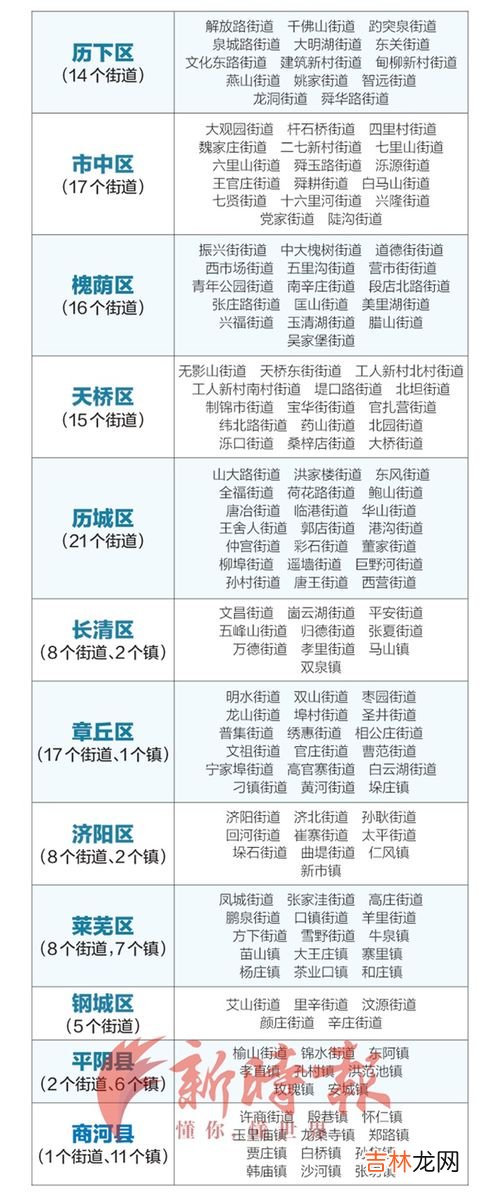 行政管理是做什么的,行政管理工作是做什么的?