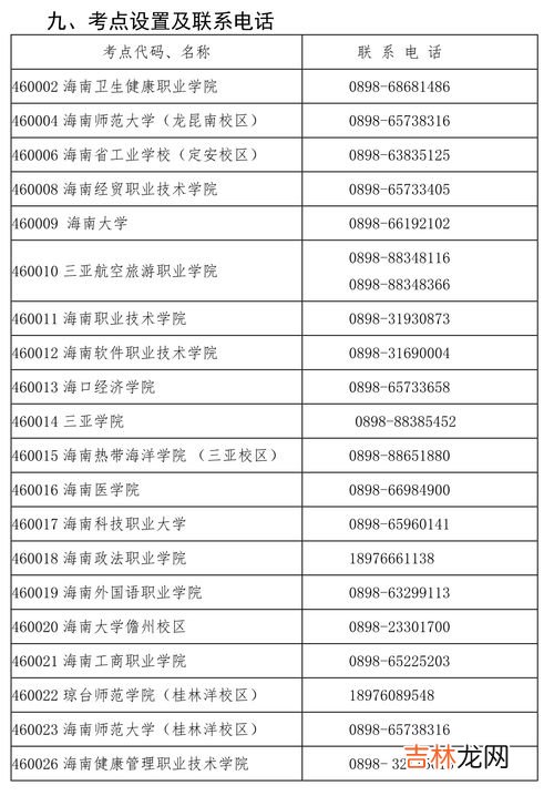 计算机等级考试,计算机分几级考试