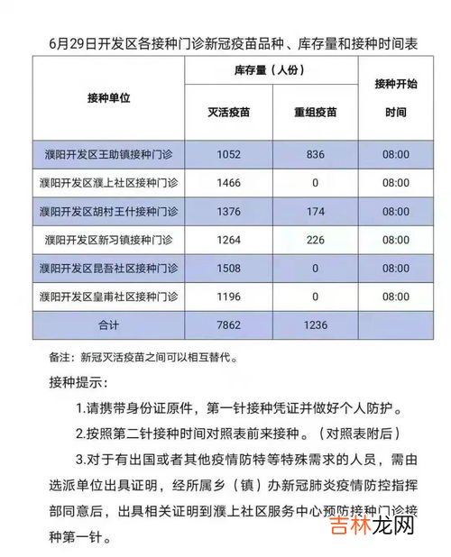 北京生物和兰州生物一样吗,北京生物和兰州生物是一家吗?