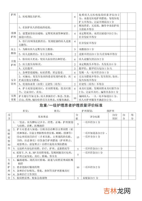 无菌物品应注明,无菌物品管理制度