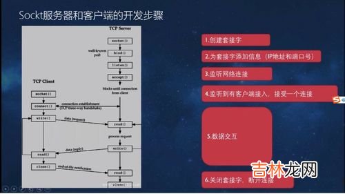计算机中代码RAM指的是,在计算机术语中经常用ram表示什么