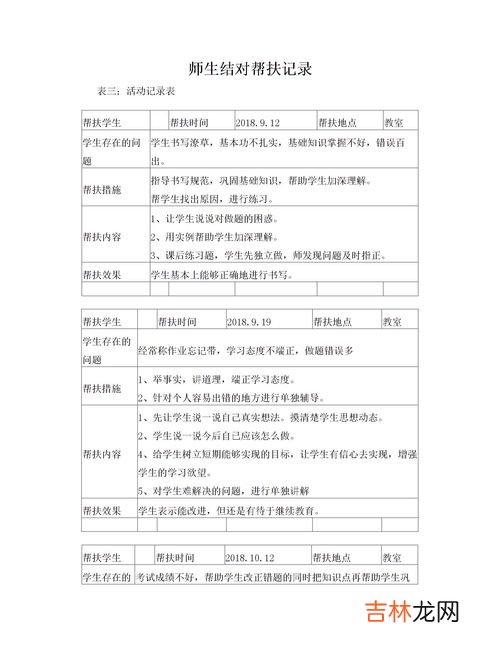 师生结对帮扶活动记录内容,教师一对一结对帮扶记录内容怎么写?