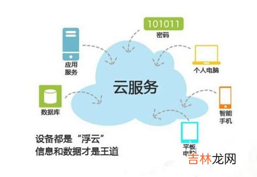 通俗点讲什么是经济,什么是经济呢!经济是什么意思!简单解释