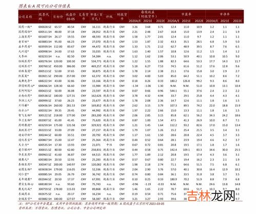 通俗点讲什么是经济,什么是经济呢!经济是什么意思!简单解释