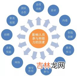 首要态度,什么是人与自然相处时应秉持的首要态度?