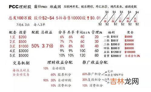 pcc是什么,经济学pcc是什么意思