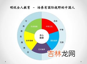 影响师生关系的核心因素是,在教育过程中新型师生关系的建立主要取决于