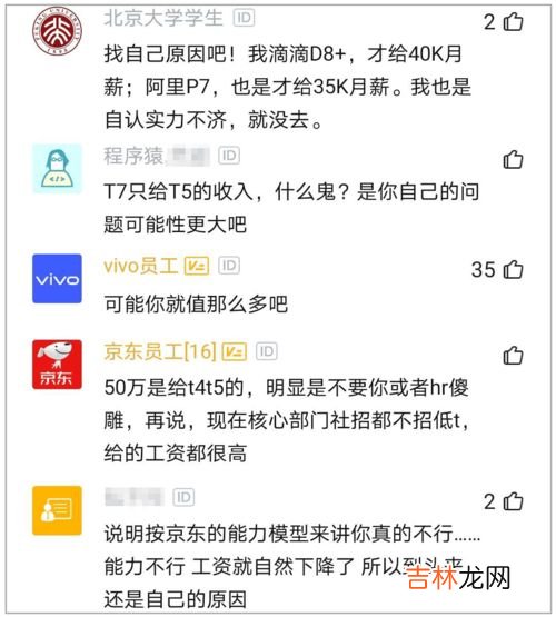 p7是什么级别,阿里巴巴p7级是什么级别？阿里的分类是怎样的