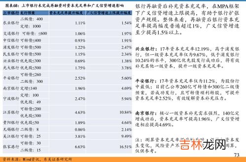 2月7日 今天油价最新消息,现在油价涨了还是跌了