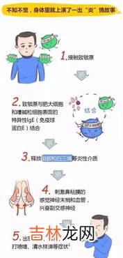 怎么辨别青少年潜在抑郁的求救信号,青少年抑郁前兆是什么症状
